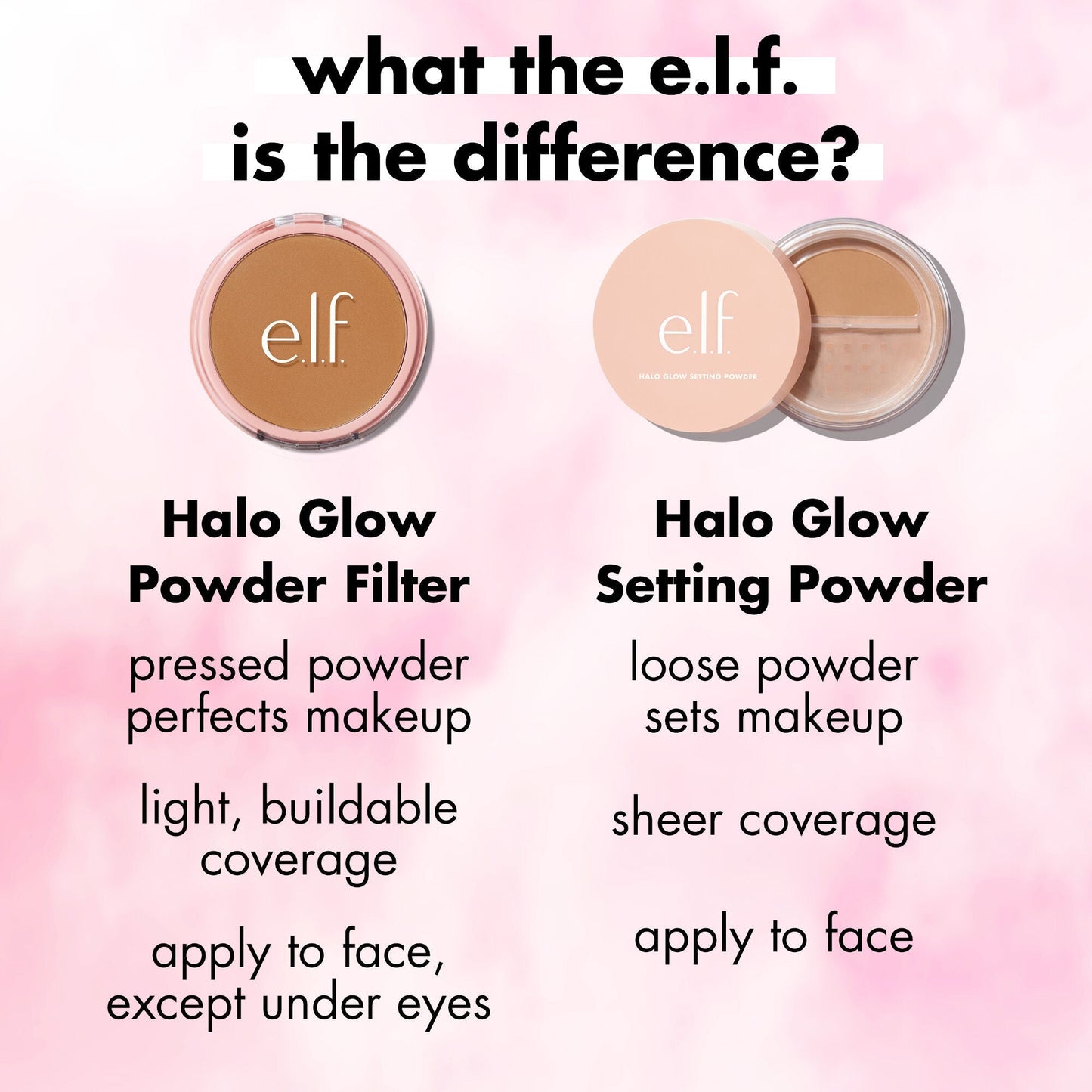halo-glow-powder-filter-h6 0225_EDUCATION_HALOGLOW_POWDER_COMPARISON_f6fa080b-5102-4231-aa4b-d73583ae2d45.jpg