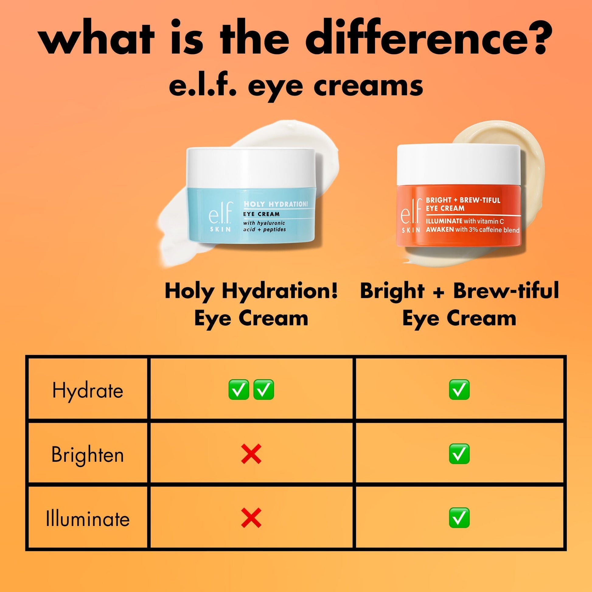 bright-brew-tiful-eye-cream-o5 0226_BBEC_Comparison_4e7743aa-2b84-4efa-bebb-c97e2685ab8f.jpg