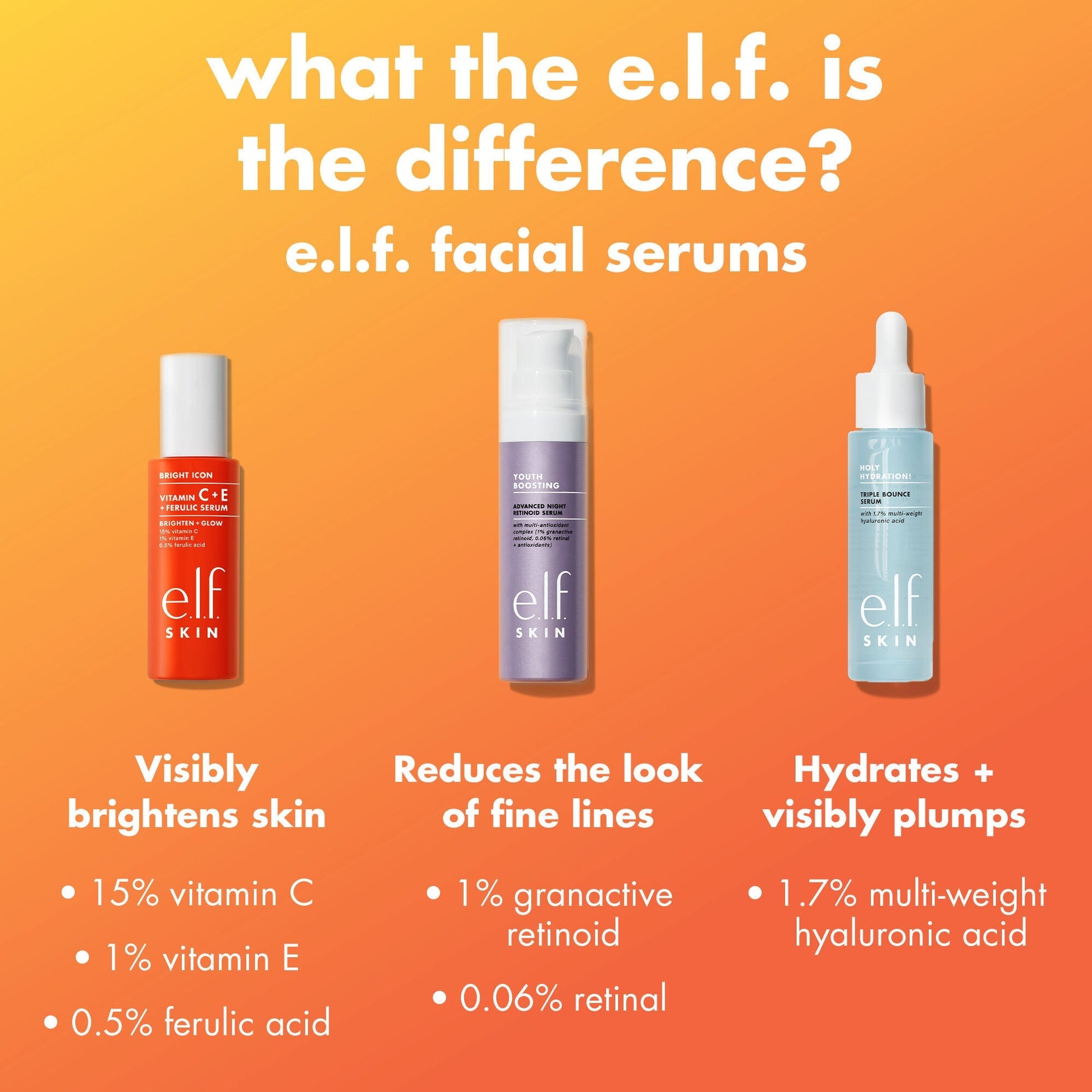 bright-icon-vitamin-c-e-ferulic-serum-c9 0226_EDU_BrightIconVitC_Comparison_693a5d08-a3d3-4d1e-b73b-0b5b42dbf08a.jpg