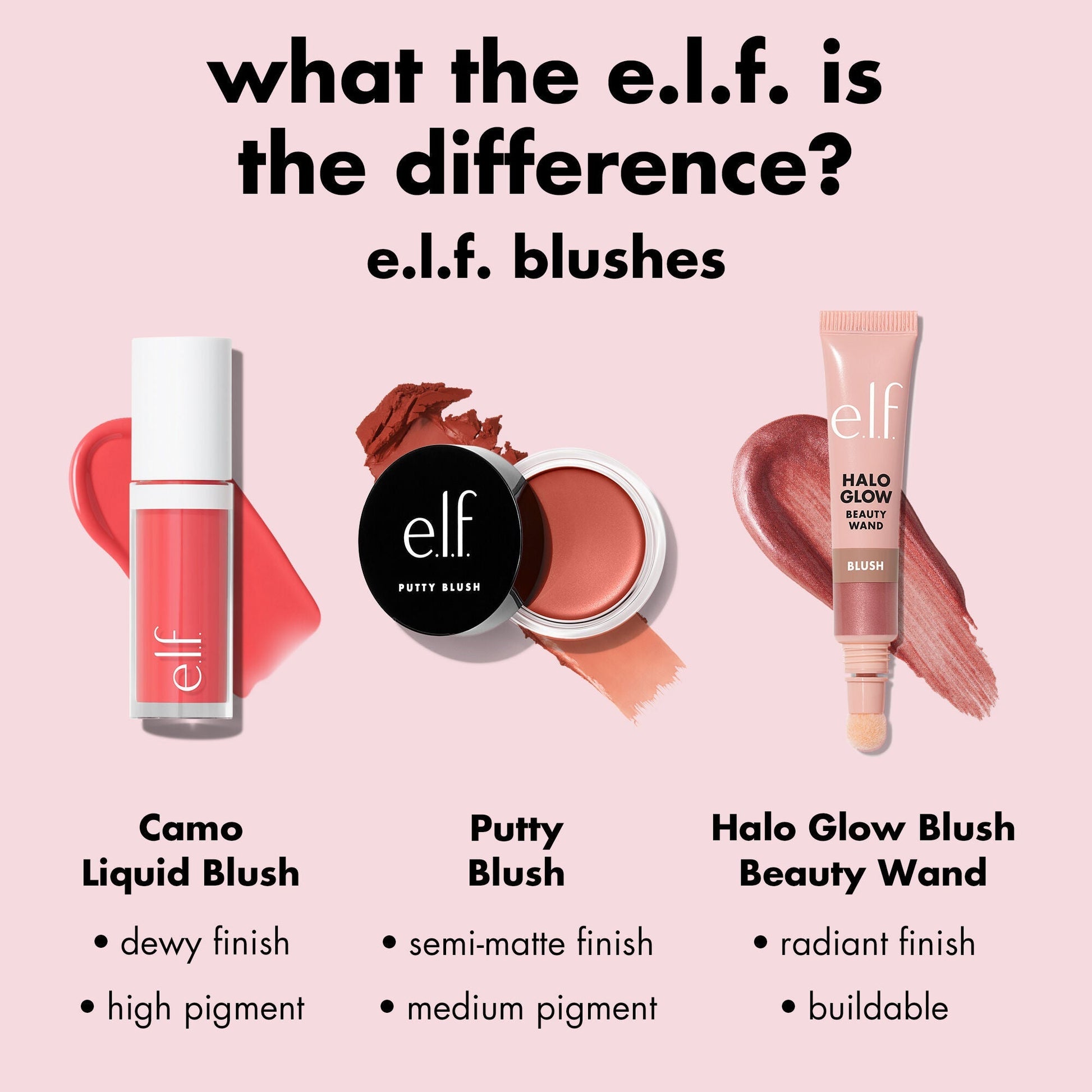 camo-liquid-blush-q9 0226_EDU_CamoLiquidBlush_Comparison.jpg