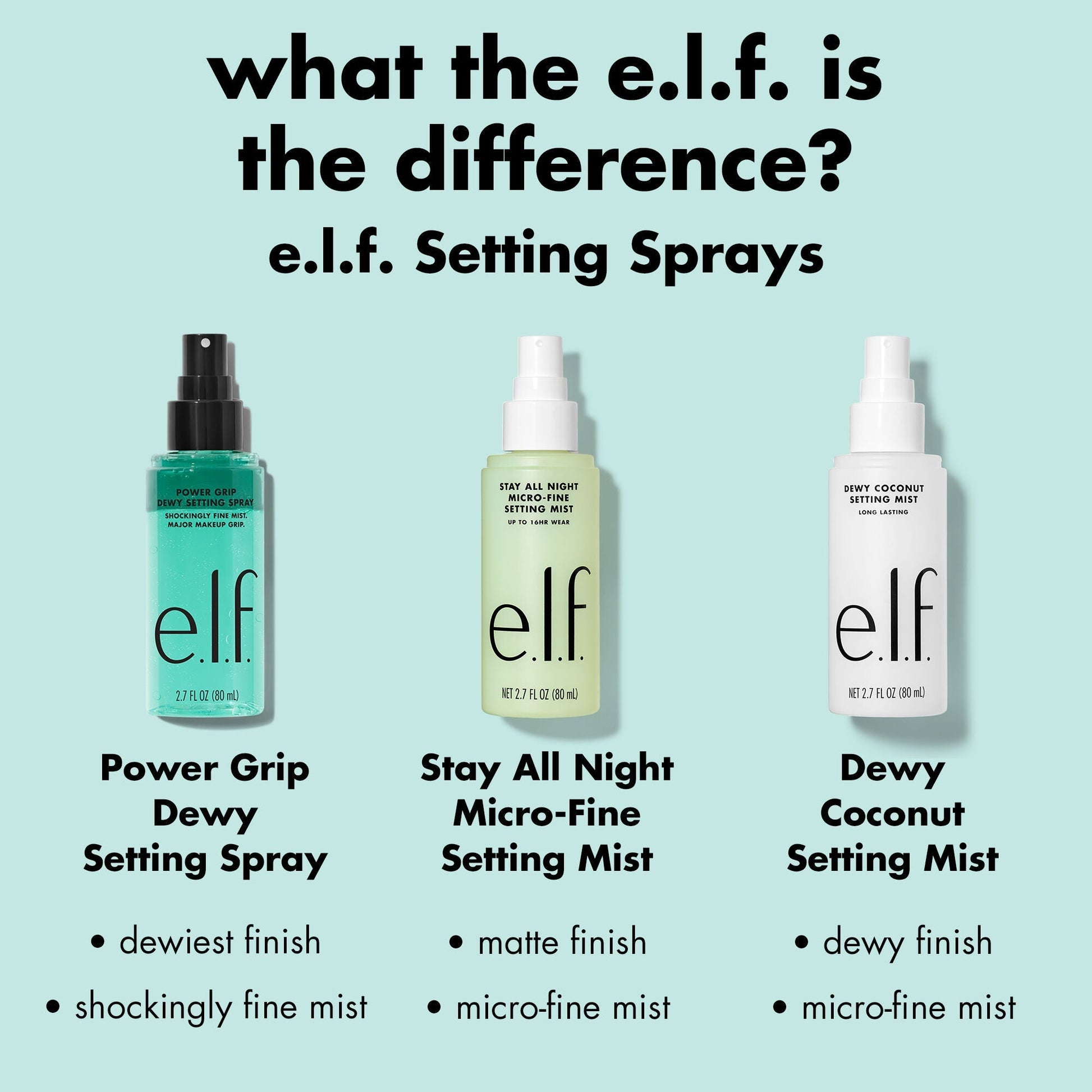 power-grip-dewy-setting-spray-z3 0226_EDU_PGSettingSpray_COMPARSION.jpg