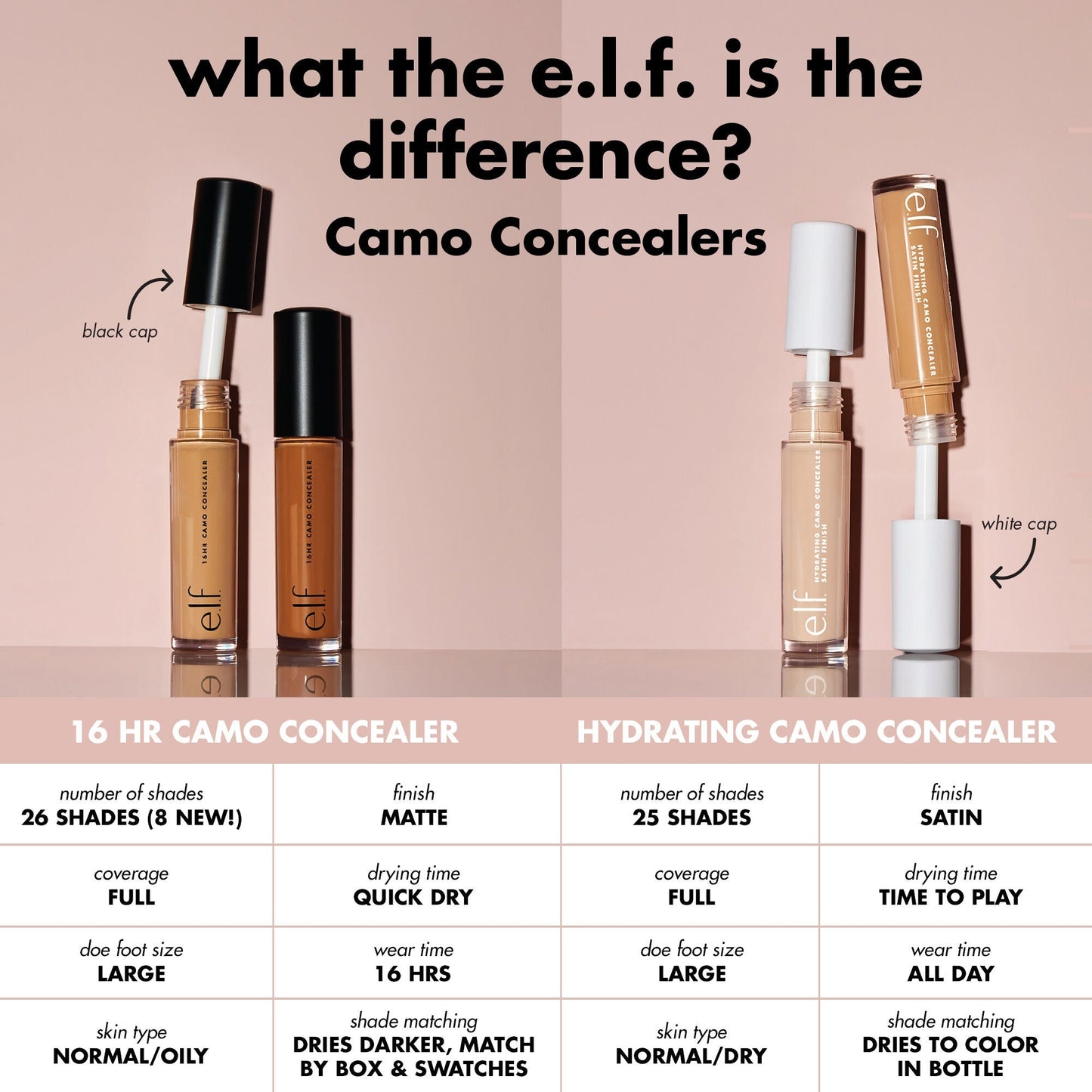 16hr-camo-concealer-y4 0326_EDU_16HRCamoConcealer_COMPARISON_1c28d739-7ba8-4dab-9faa-cd789f9c264f.jpg