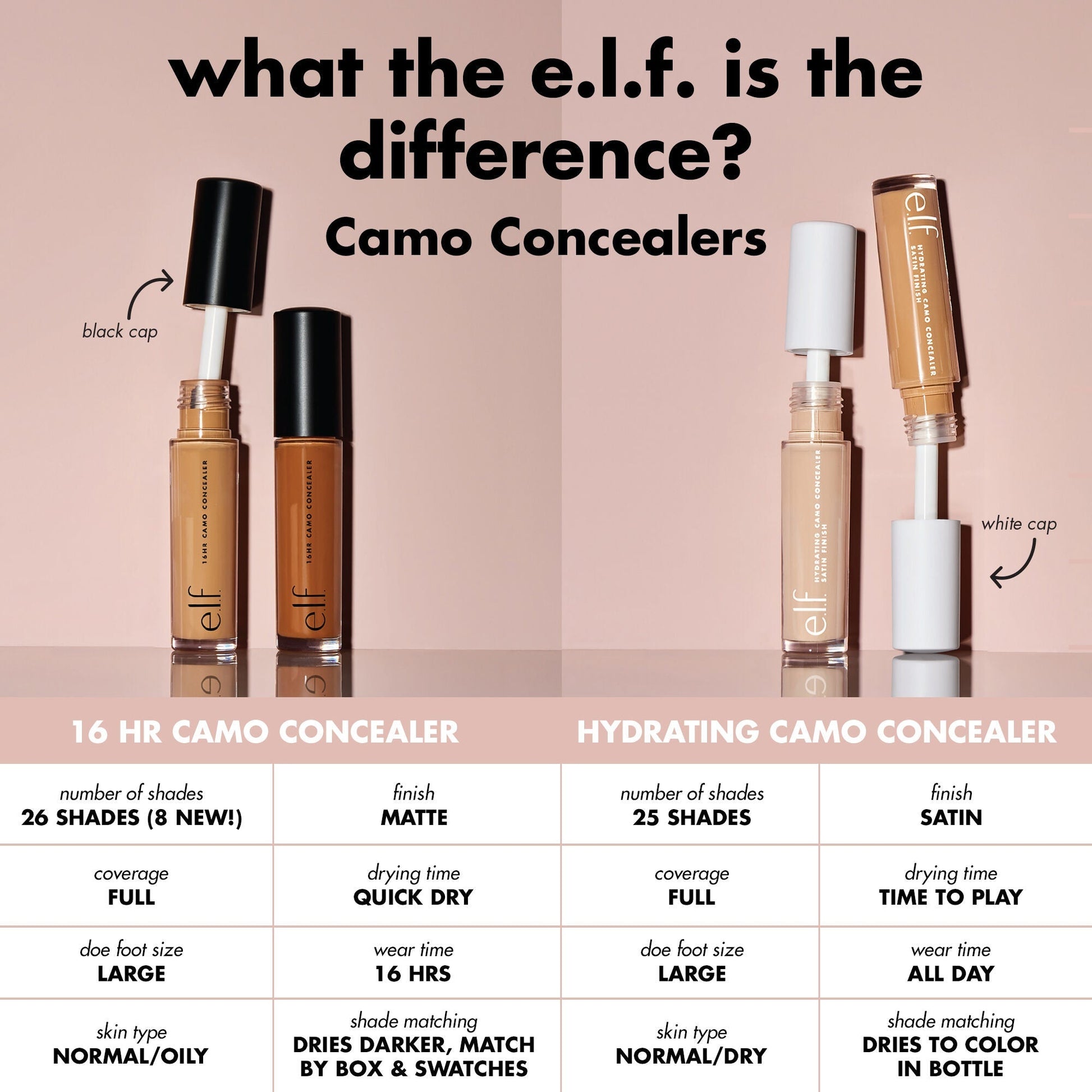16hr-camo-concealer-y4 0326_EDU_16HRCamoConcealer_COMPARISON_1c28d739-7ba8-4dab-9faa-cd789f9c264f.jpg