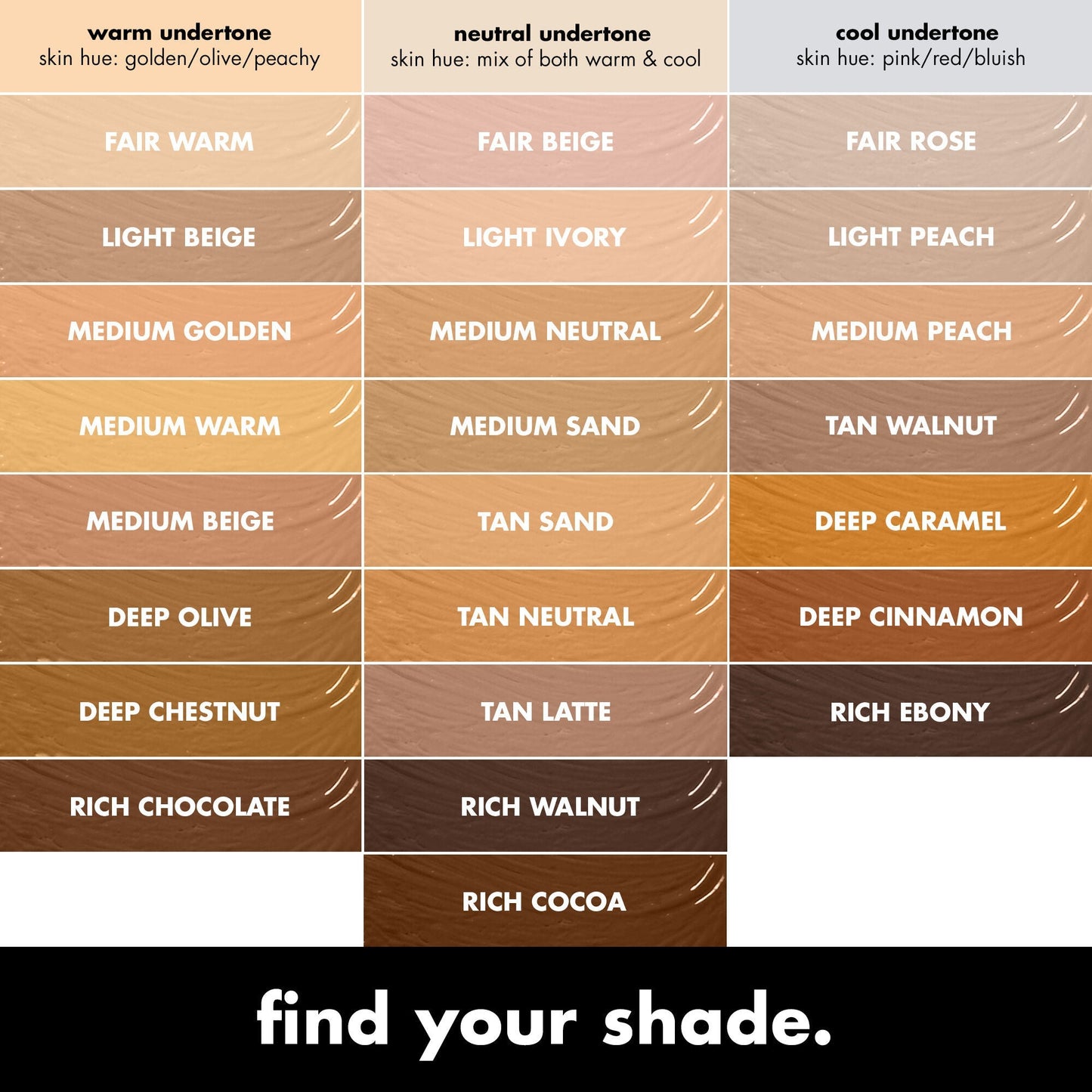 16hr-camo-concealer-y4 0326_EDU_16HRCamoConcealer_UndertoneChart_2d917b39-712d-46ab-b898-1b8fab3c936b.jpg