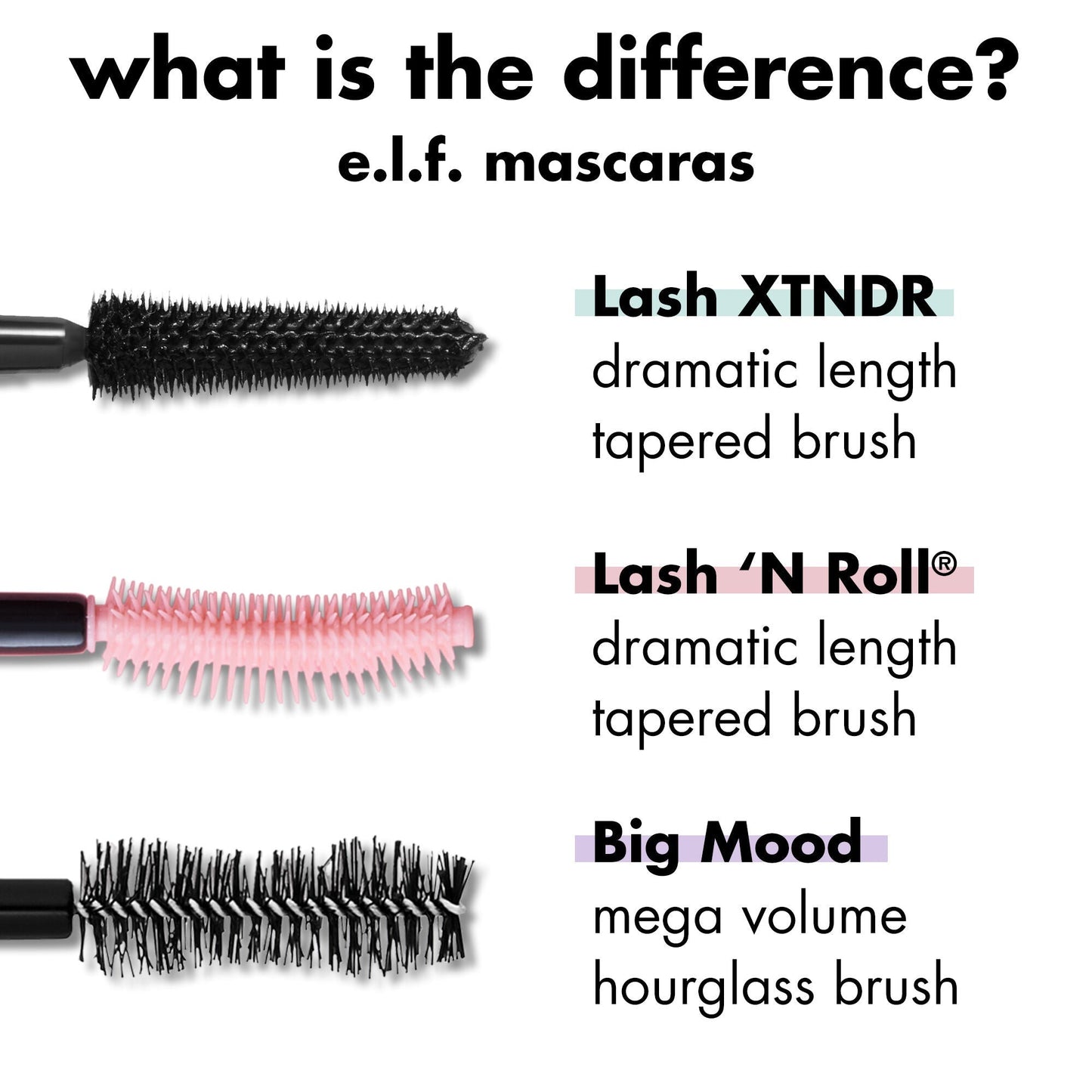 lash-xtndr-mascara-d4 0326_EDU_LashXndtrMascara_Comparison_255a74f2-be43-410f-a405-09f2936f9846.jpg