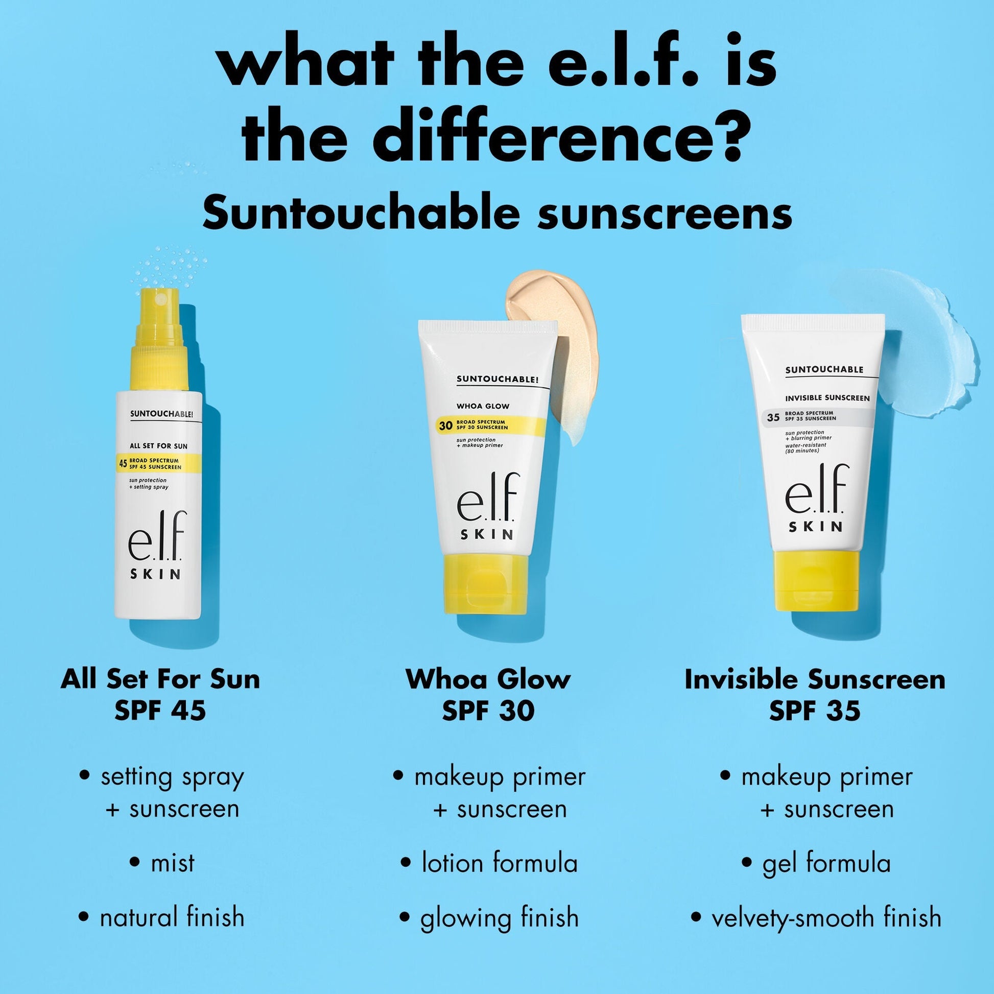 suntouchable-all-set-for-sun-spf-45-m0 0326_EDU_Suntouchable_AllSetForSun_Comparison.jpg