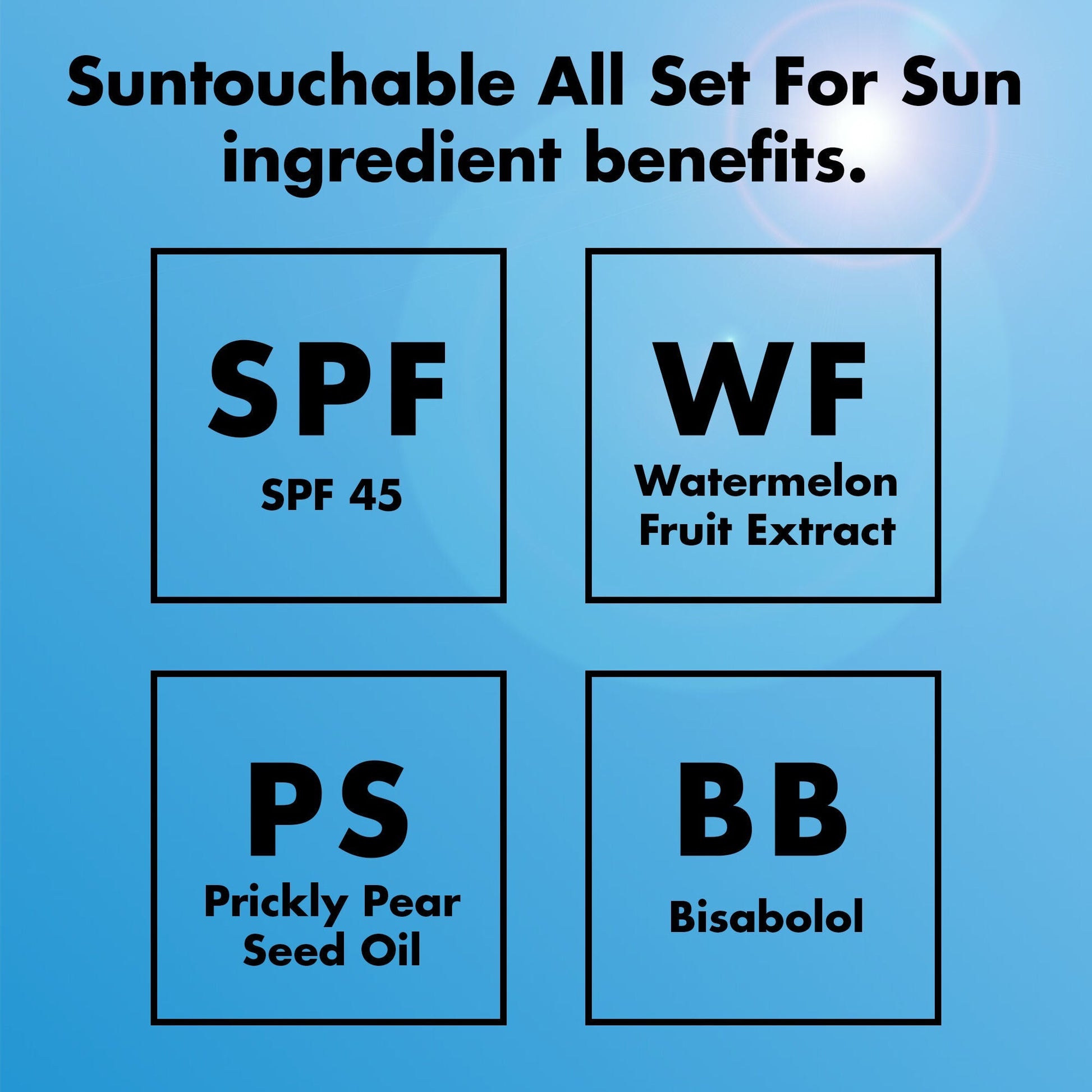 suntouchable-all-set-for-sun-spf-45-m0 0326_EDU_Suntouchable_AllSetForSun_Ingredients.jpg