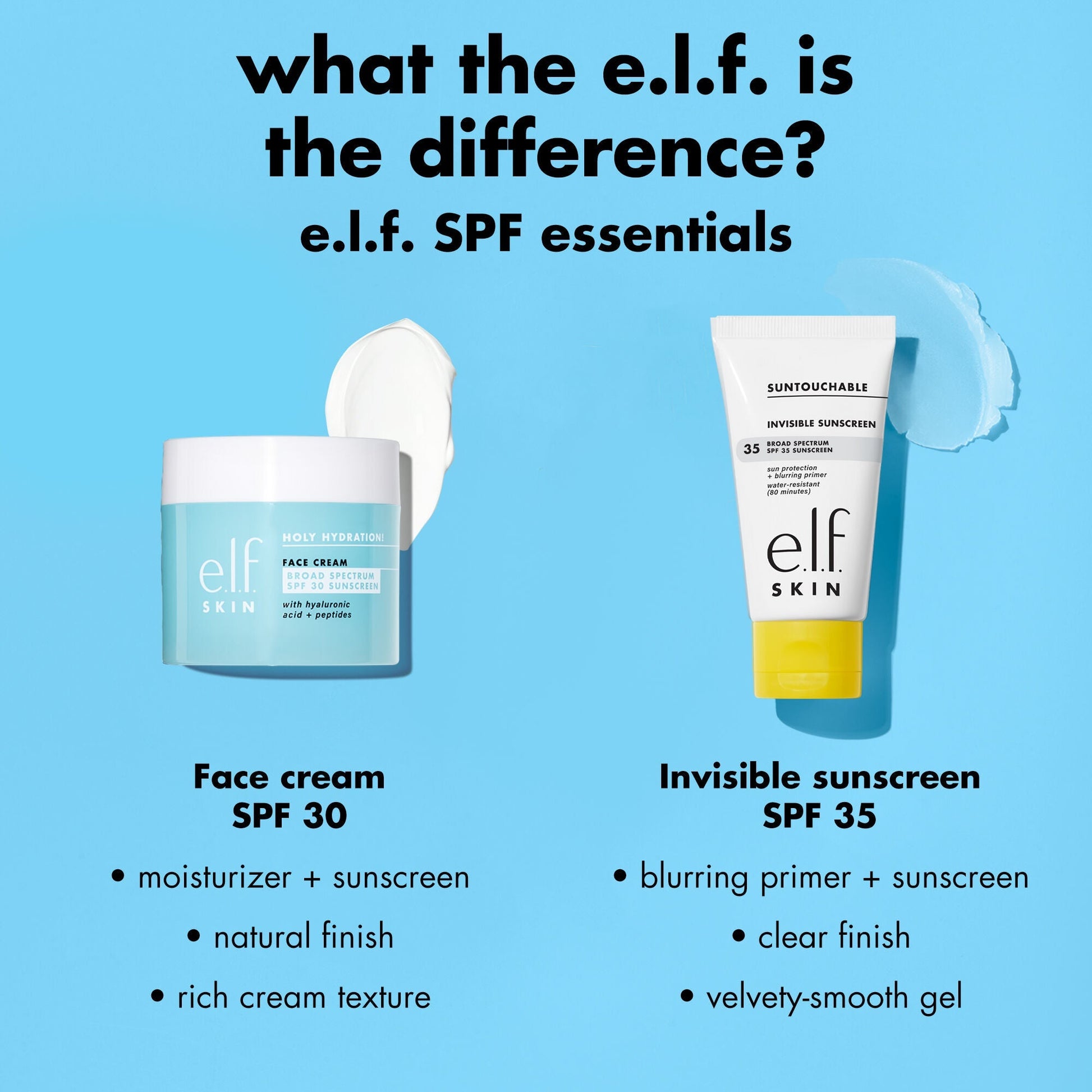 suntouchable-invisible-sunscreen-spf-35-s0 0326_EDU_Suntouchable_InvisibleSunscreen_Comparison_SPF.jpg
