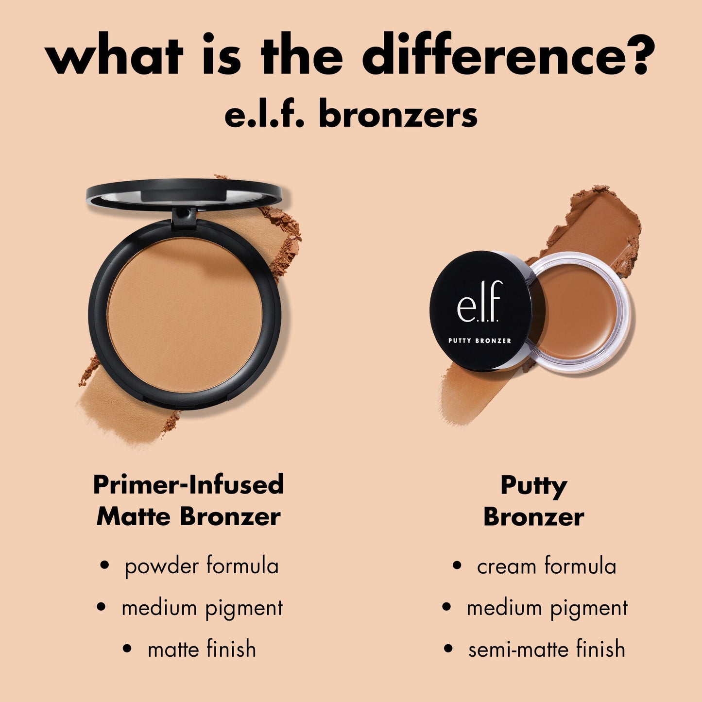 primer-infused-matte-bronzer-e5 0426_EDU_PrimerInfusedBronzer_Comparison_eb7b4ef2-cc96-4496-bda3-14c421d7acd9.jpg
