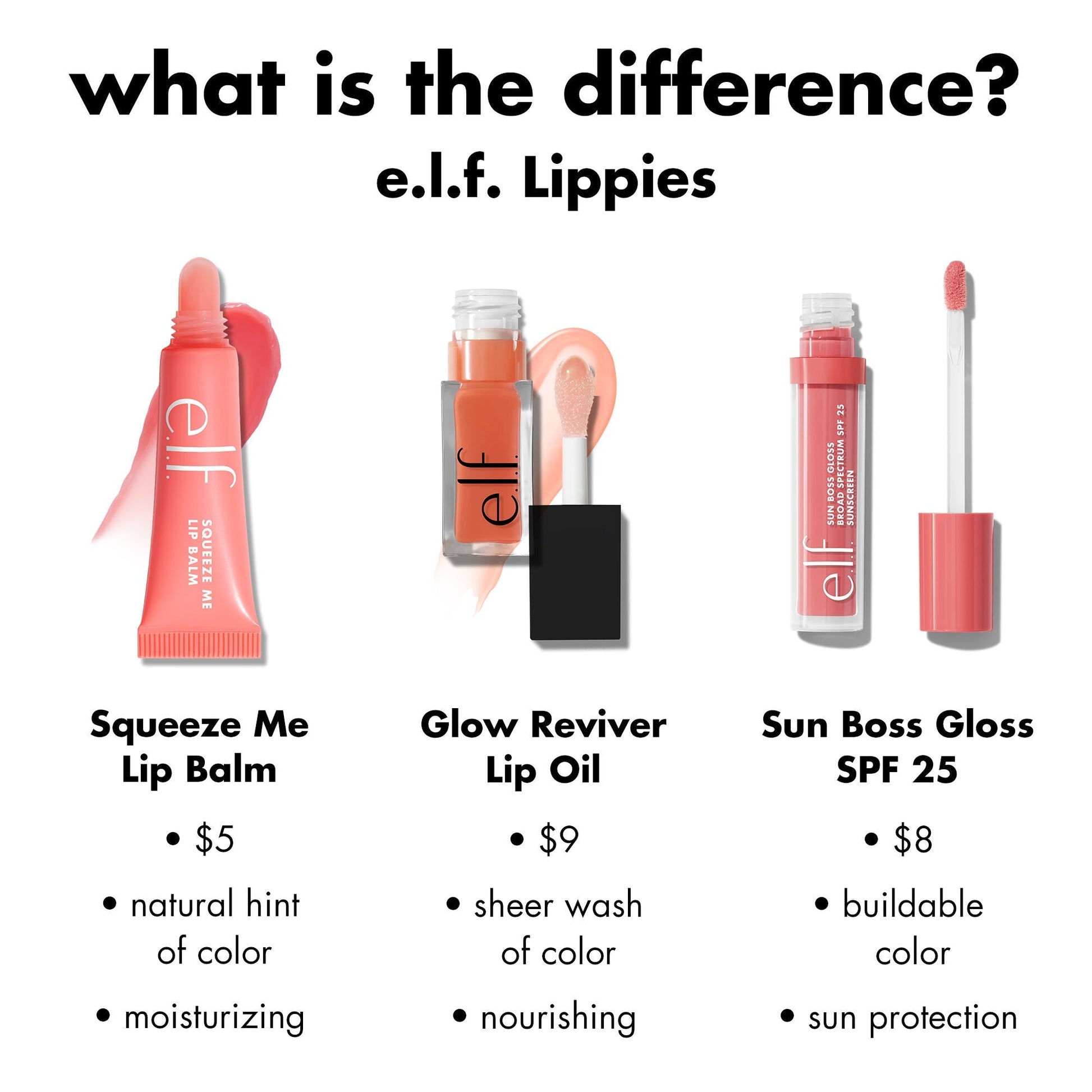 sun-boss-gloss-spf-25-k3 0426_EDU_SUNBOSSGLOSS_COMPARISON_c270f4d6-9208-4e5b-9bde-8b11f28da241.jpg