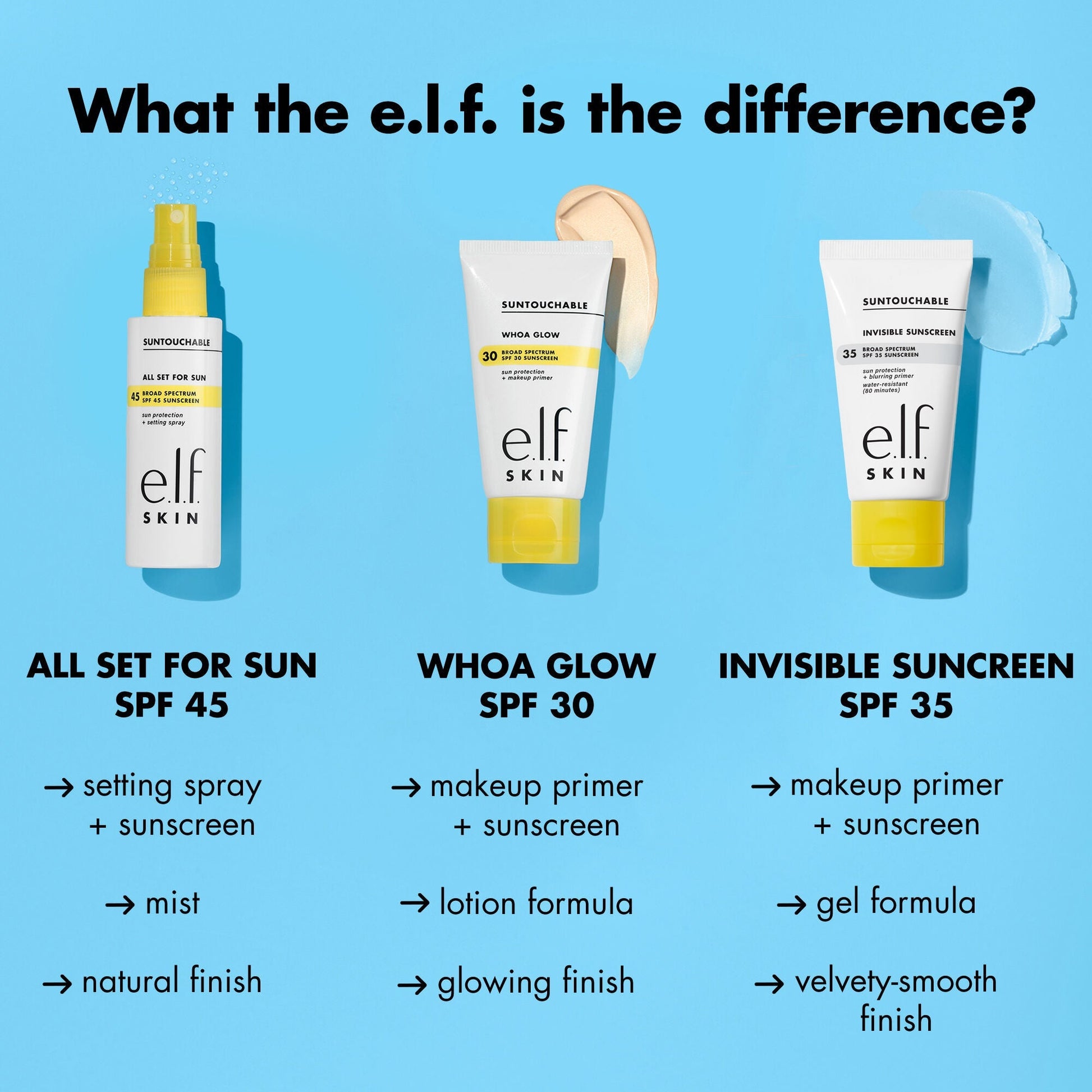 suntouchable-invisible-sunscreen-spf-35-s0 0523_EDUCATION_NEWARRIVALS_SPF_FRANCHISE_COMPARISON.jpg