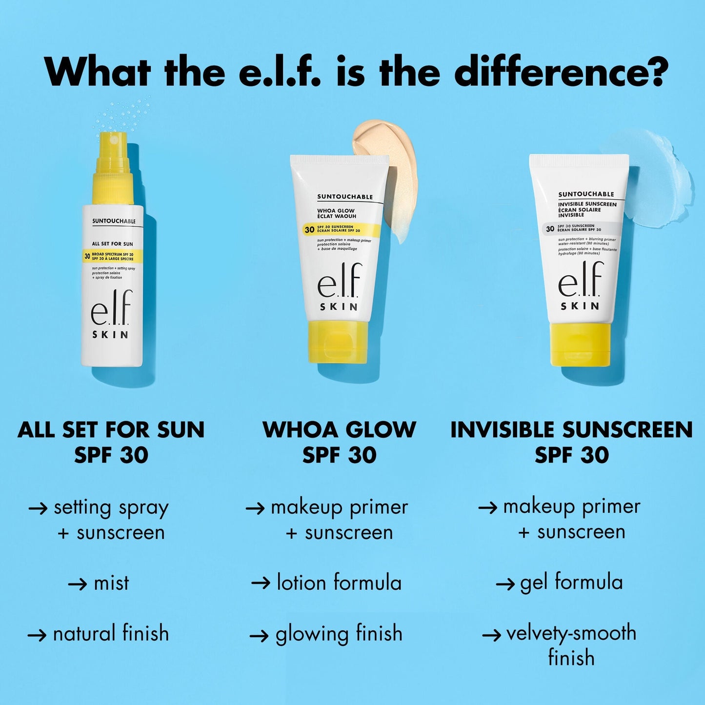 suntouchable-invisible-sunscreen-spf-35-regular-c3 0523_EDUCATION_NEWARRIVALS_SPF_FRANCHISE_COMPARISON_EU_e2722f4b-5639-4d7e-abe1-f0ada846435b.jpg