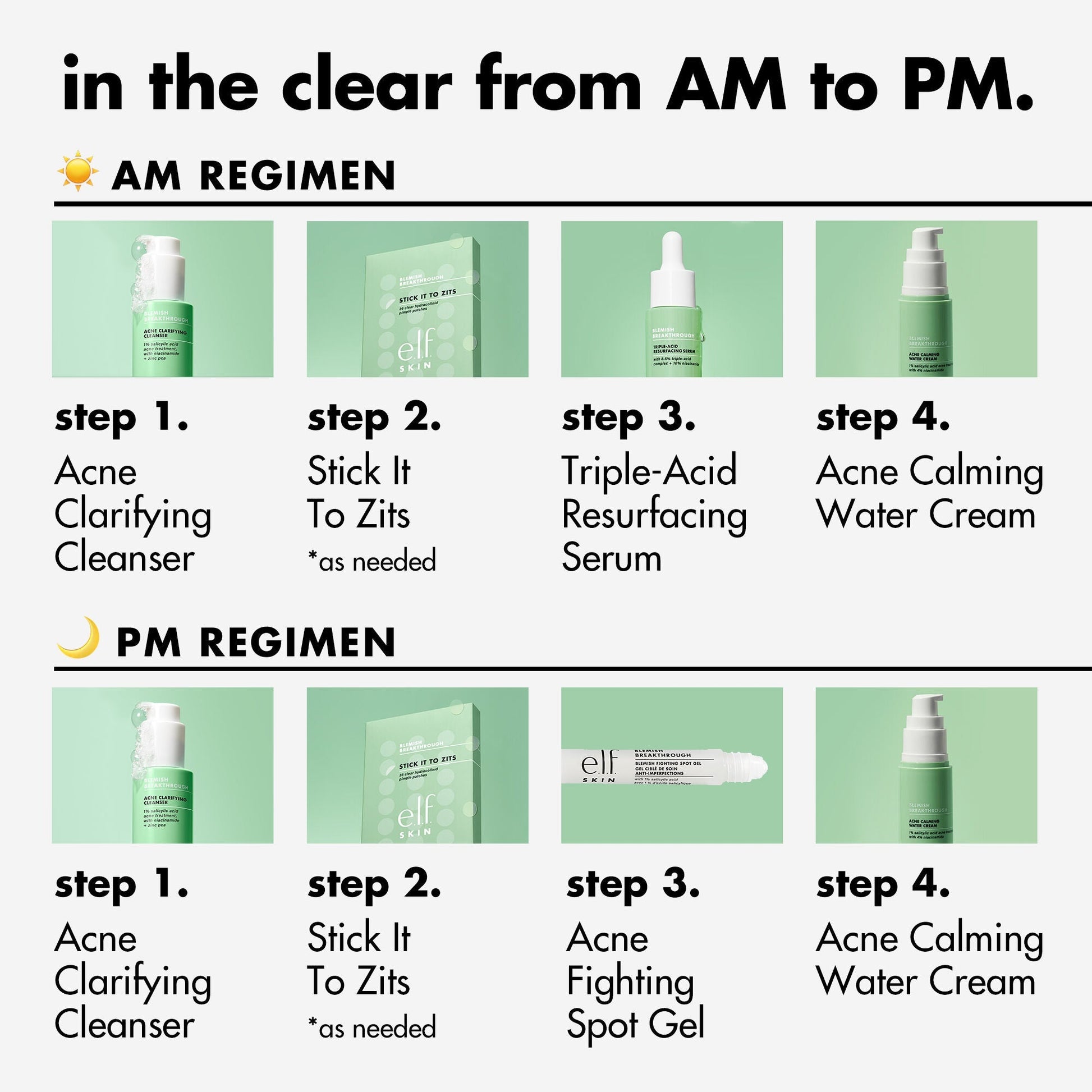 blemish-breakthrough-stick-it-to-zits-pimple-patches-k1 0923_EDUCATION_BB_ZITSTICKERS_AM_PM_ROUTINE.jpg