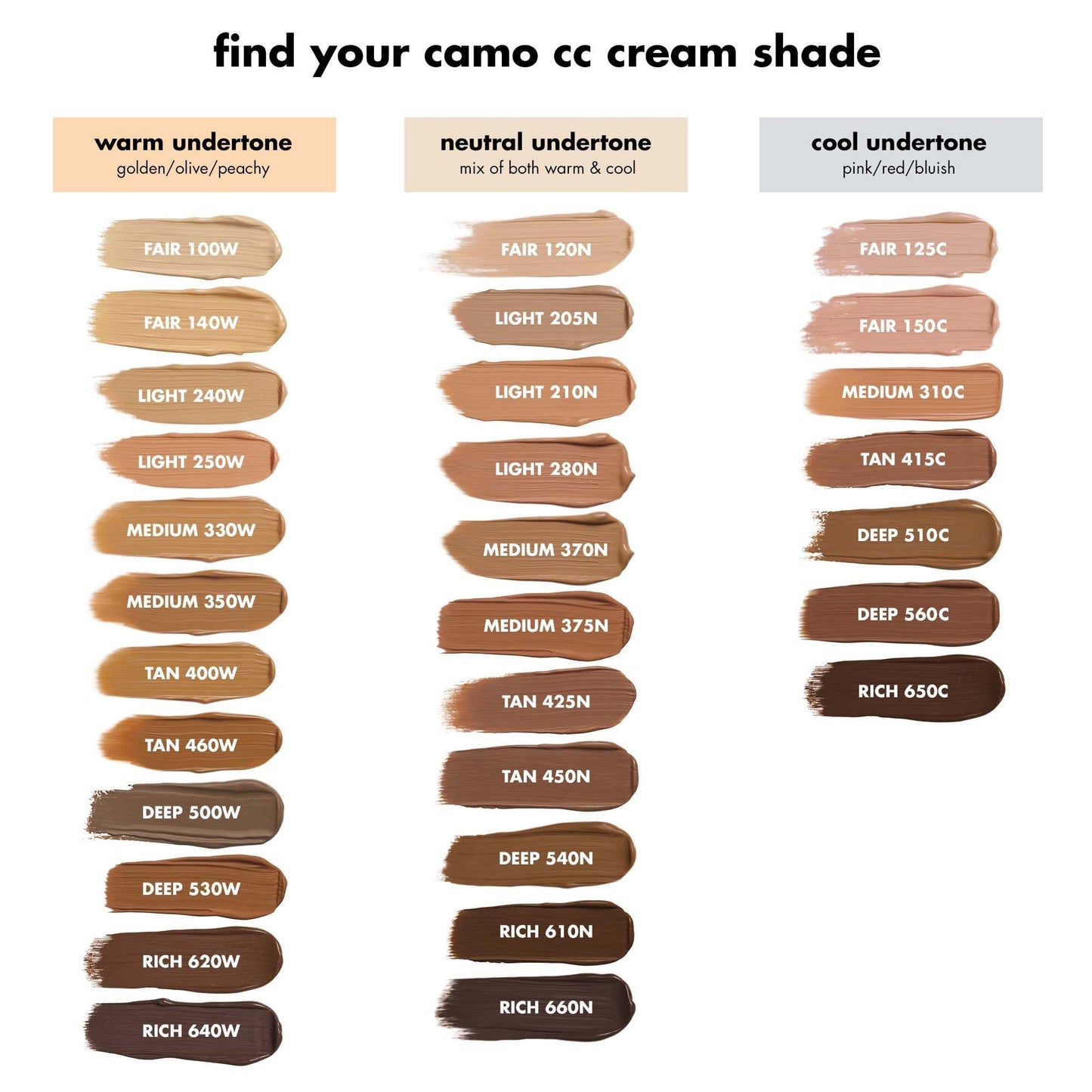 camo-cc-cream-r5 110121_IGF_ccshadechart_a3d976a4-cf85-4bc9-b9d0-c29a6db33750.jpg