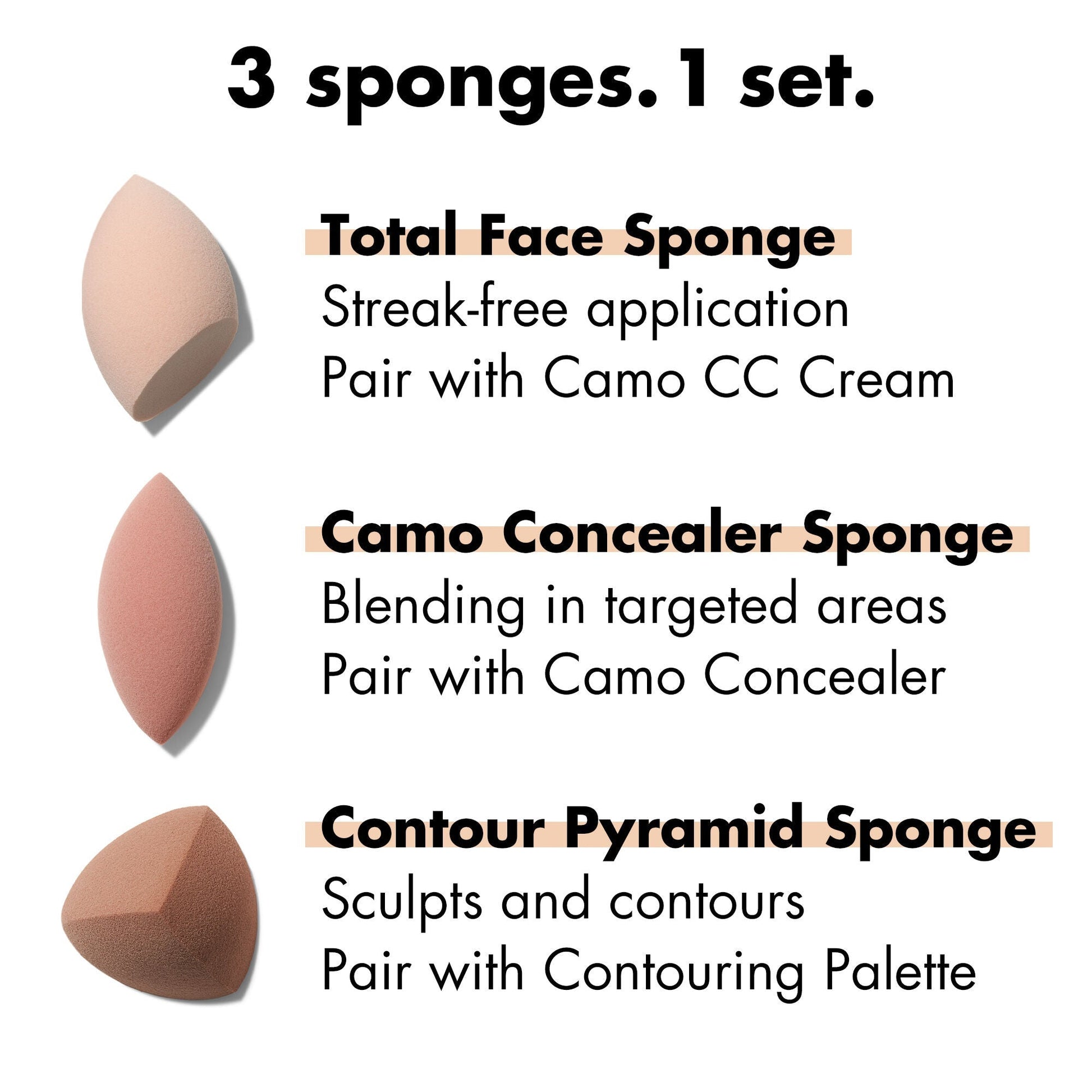 total-sponge-set-z0 1222_EDUCATION_NEWARRIVALS_TOTAL_SPONGE_SET_FUNCTION.jpg
