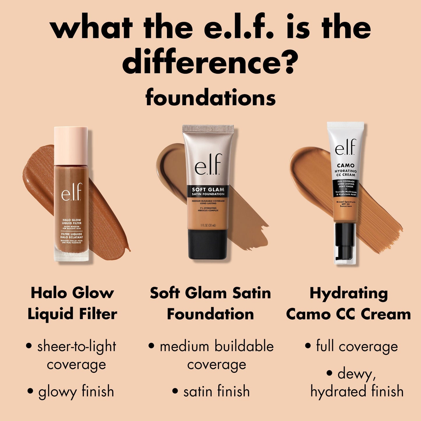 soft-glam-satin-foundation-l4 1225_EDU_SOFTGLAM_COMPARE_9ed64339-18b5-47ba-b4a6-3c5b20188ea3.jpg