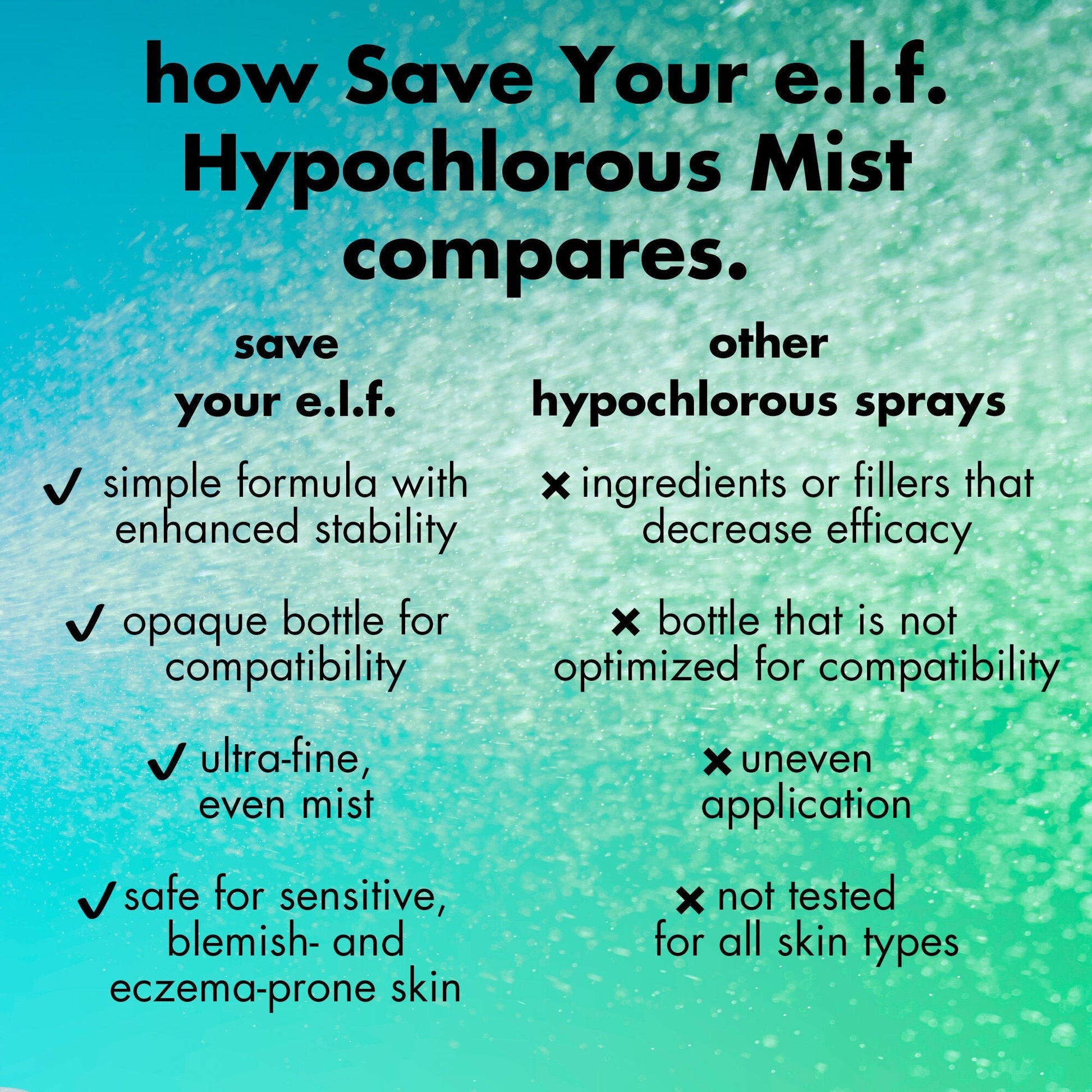save-your-e-l-f-hypochlorous-mist-f3 FA26_EDUCATION_SAVEYOURELF_COMPETITIVE_WITHHED_6847e615-aaf9-4dc8-aef2-ad4bbf14cb83.jpg