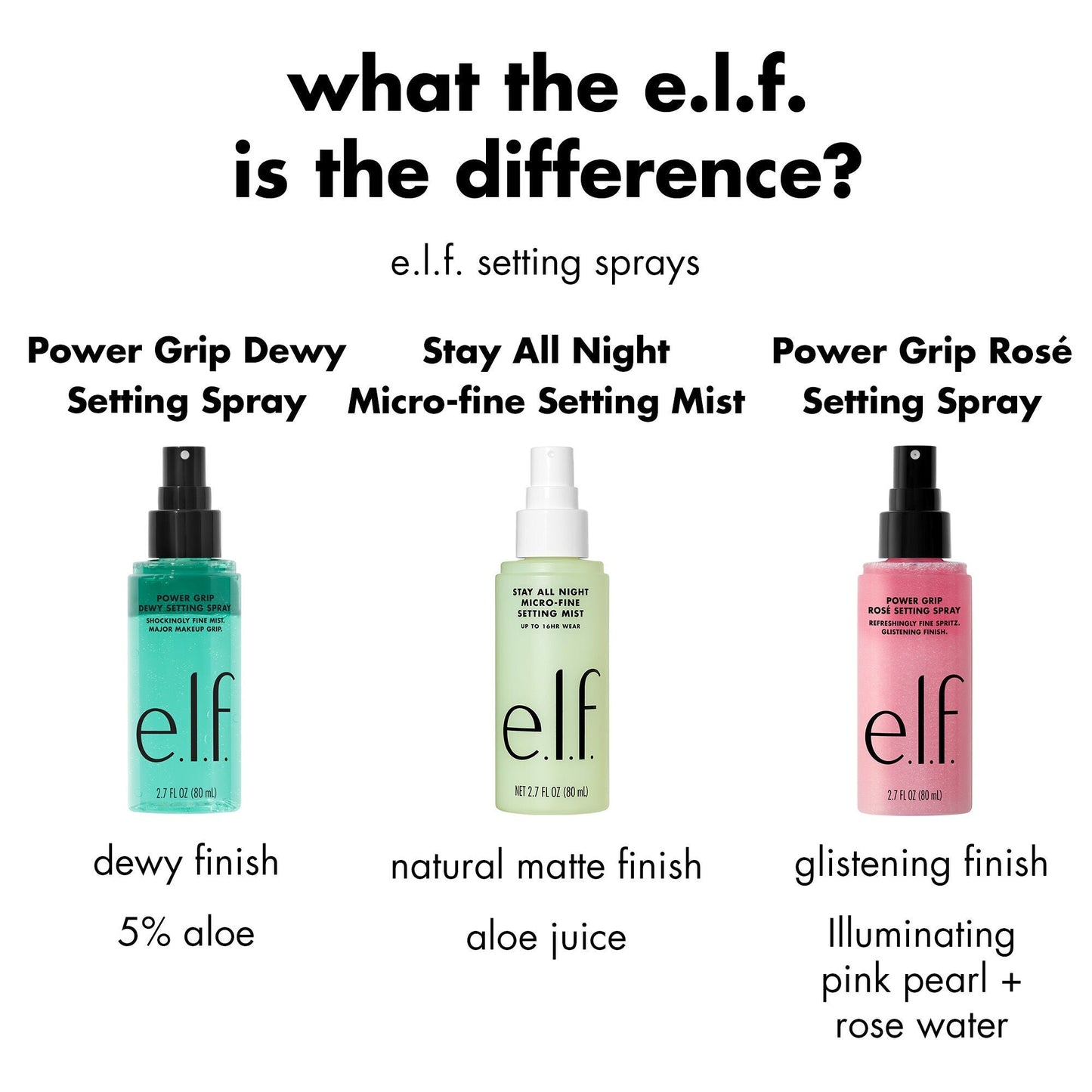 power-grip-rose-setting-spray-p1 FA26_EDU_ROSESETTINGSPRAY_WHAT_E2_80_99S_THE_DIFFERENCE.jpg