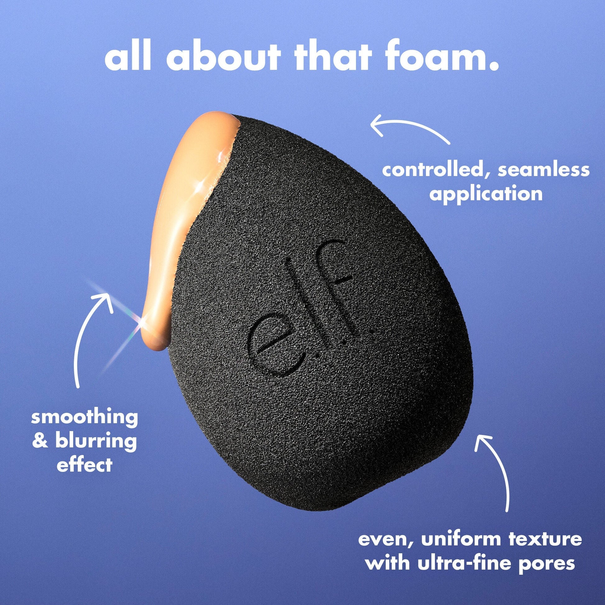 bounce-and-blur-pro-sponge-v3 FA26_EDU_SET-IT-BRIGHT_SHADE_PRODUCT-DETAILS_ba120468-004d-417a-9850-646b88083310.jpg