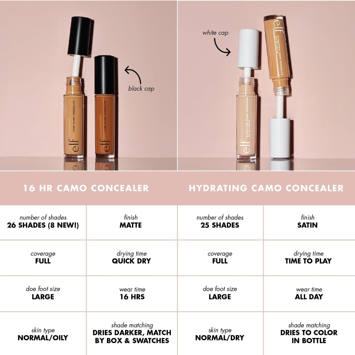 hydrating-camo-concealer-x9 PDP_CAMO_cmparison_2000x2000_b66173d0-0b18-4b64-b318-4fffef0a4dd7.jpg
