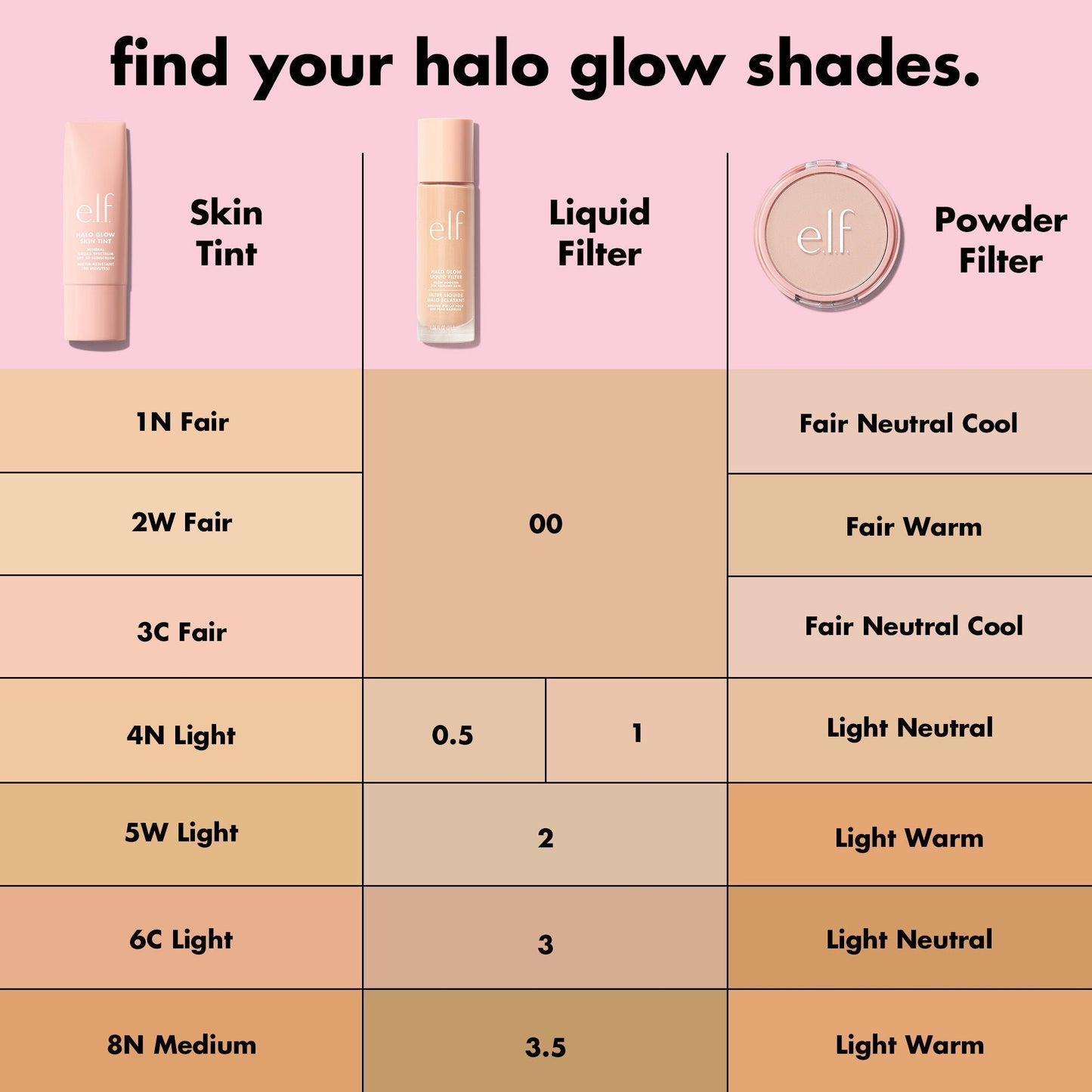 halo-glow-liquid-filter-s5 S25_EDUCATION_HALOGLOW_SKINTINT_SHADES_1_710e5fcc-47f4-4f4e-b509-857524515c99.jpg