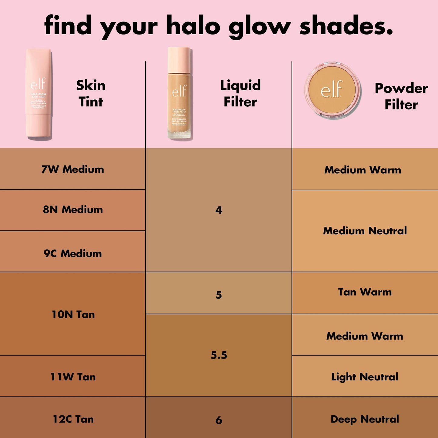 halo-glow-skin-tint-spf-50-f6 S25_EDUCATION_HALOGLOW_SKINTINT_SHADES_2_202143f7-8a79-4077-bb30-47f35e2b65d6.jpg