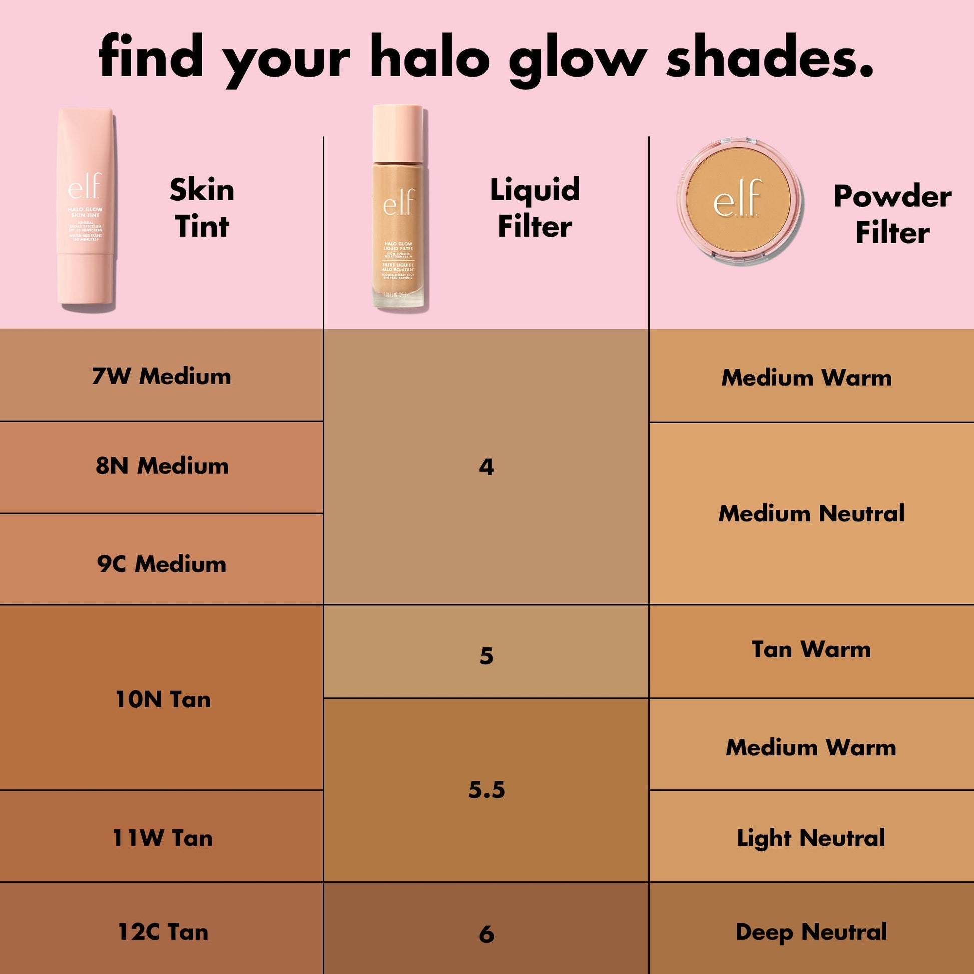 halo-glow-skin-tint-spf-50-f6 S25_EDUCATION_HALOGLOW_SKINTINT_SHADES_2_202143f7-8a79-4077-bb30-47f35e2b65d6.jpg
