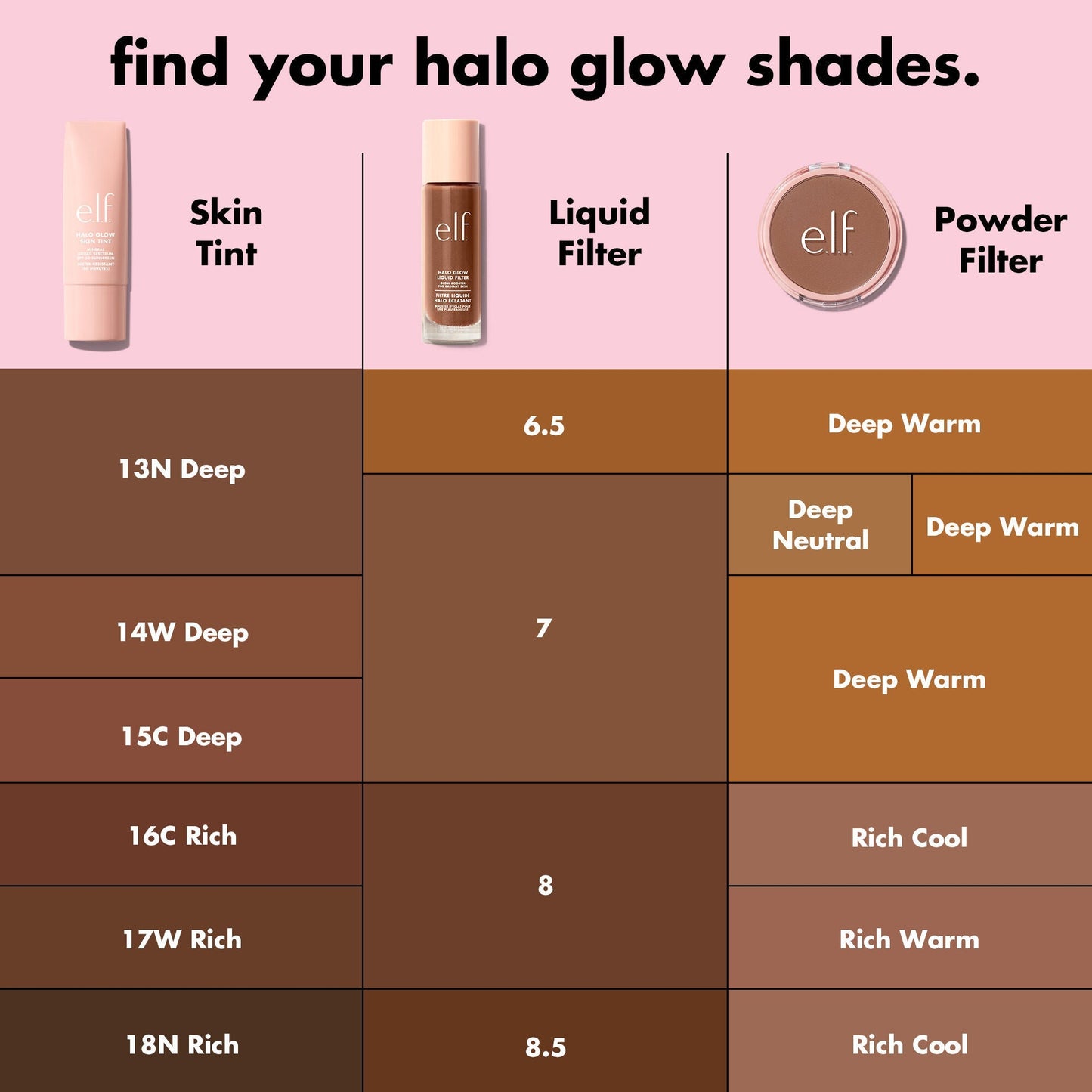 halo-glow-powder-filter-h6 S25_EDUCATION_HALOGLOW_SKINTINT_SHADES_3_82c6948b-5376-495d-91d0-7799c40b9368.jpg