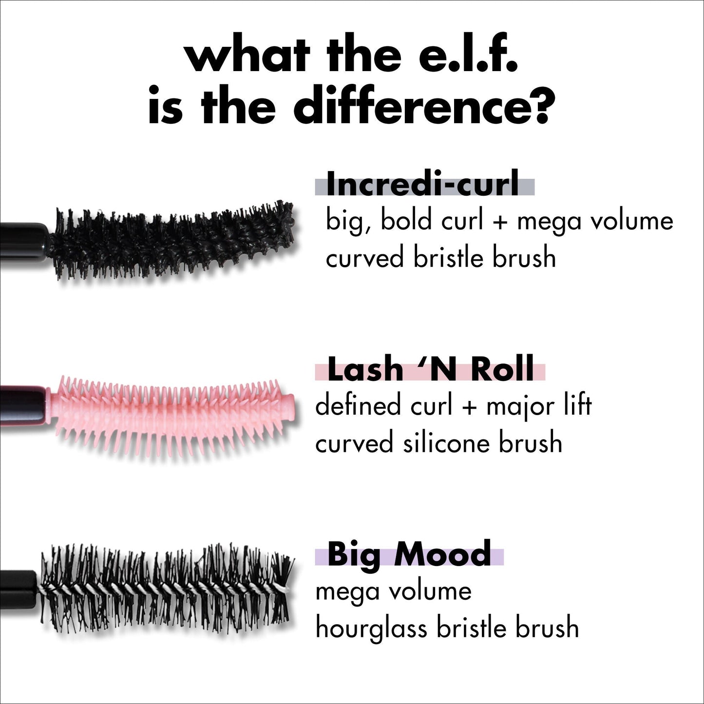 incredi-curl-mascara-f0 S25_EDUCATION_INCREDI-CURL_MASCARA_COMPARISON_2079321b-d1f7-478c-95b8-a1e466502a7c.jpg