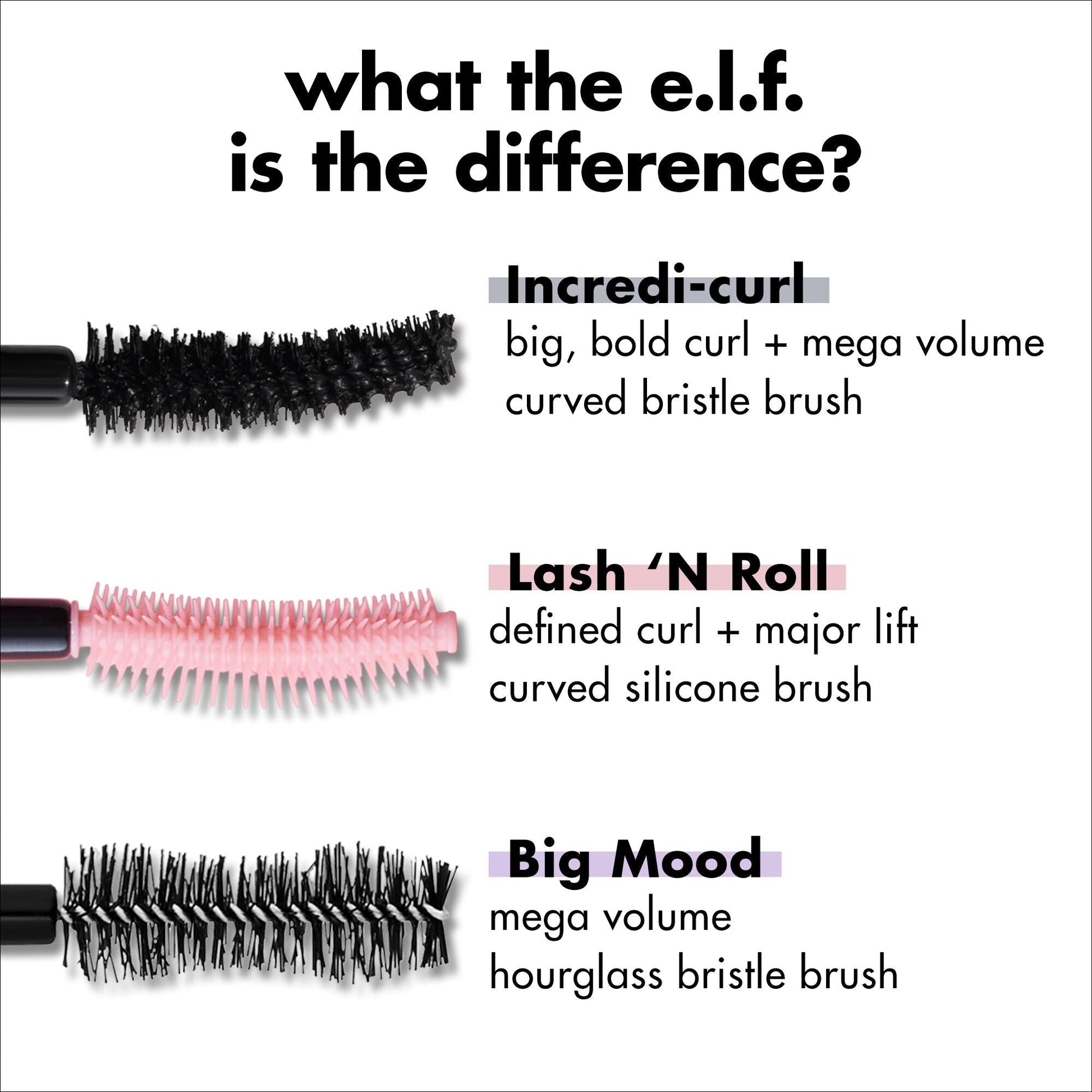 incredi-curl-mascara-f0 S25_EDUCATION_INCREDI-CURL_MASCARA_COMPARISON_2079321b-d1f7-478c-95b8-a1e466502a7c.jpg