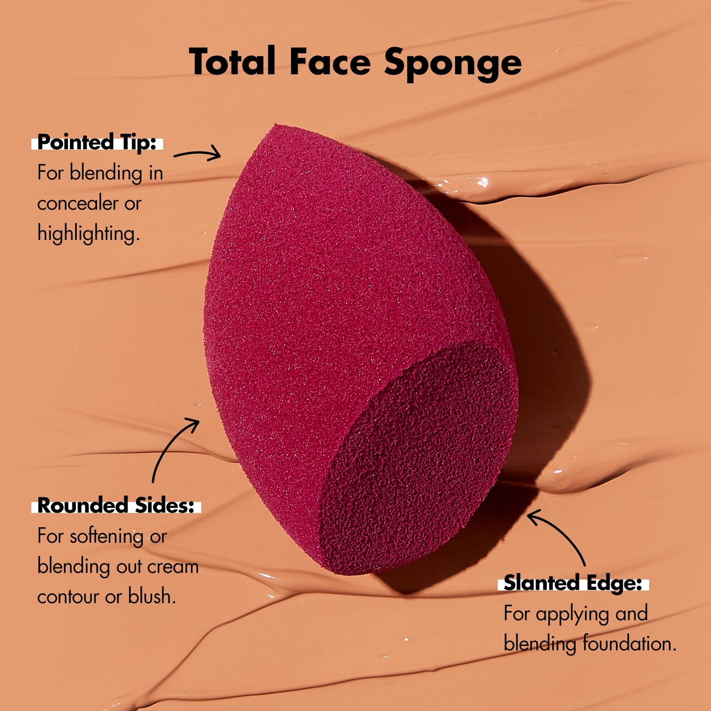 complexion-perfection-brush-set-t4 TotalFaceSponge_How-To_PDP_Edu_2000x2000_9800a7ff-28e4-4e8f-9b55-5dbf3dd750c7.jpg