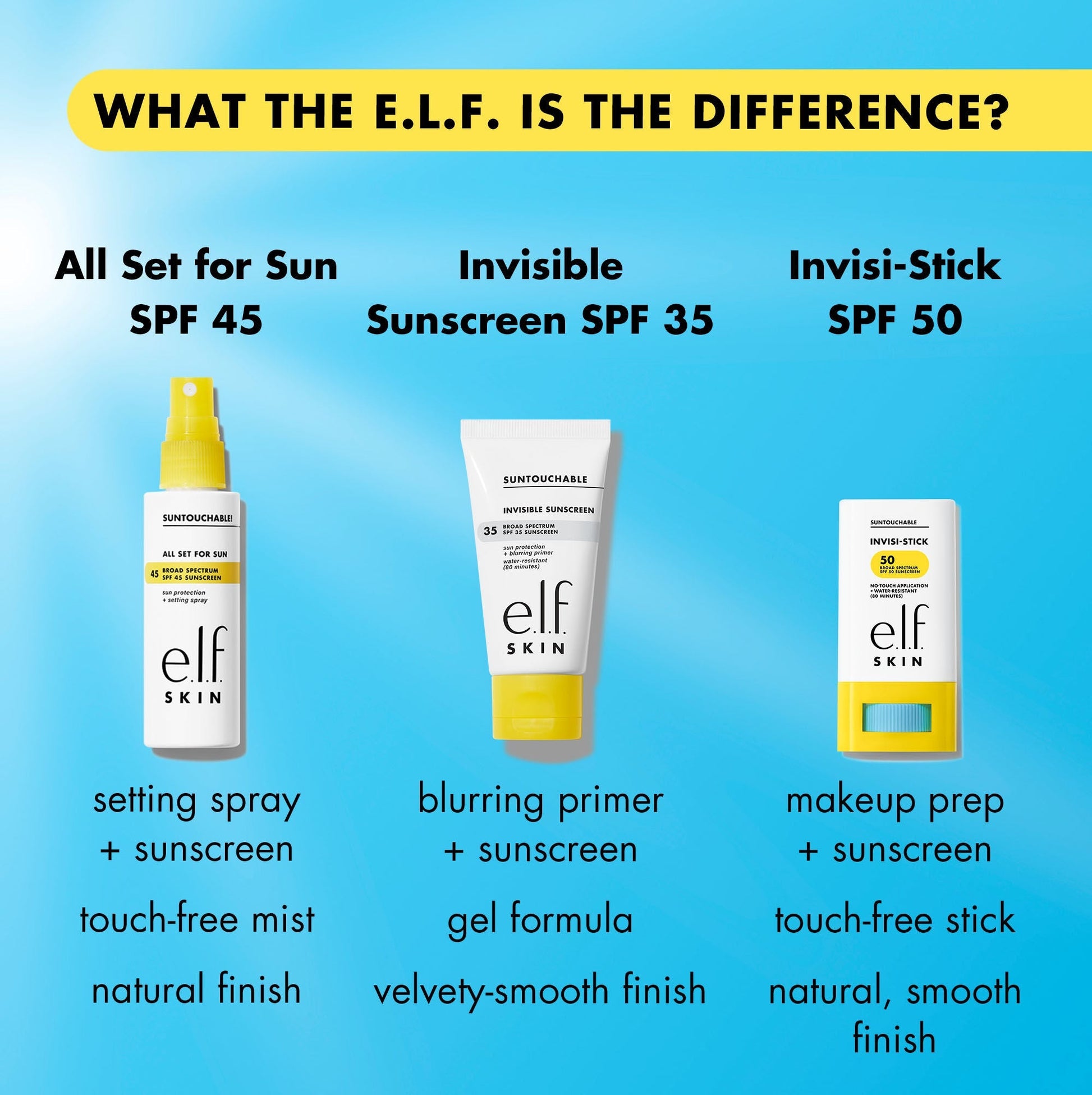 suntouchable-invisi-stick-spf-50-t7 invisistickvssuntouchable.jpg